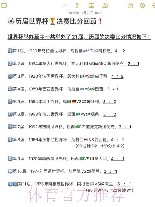 精彩回顾：世界杯比分苹果全站分析