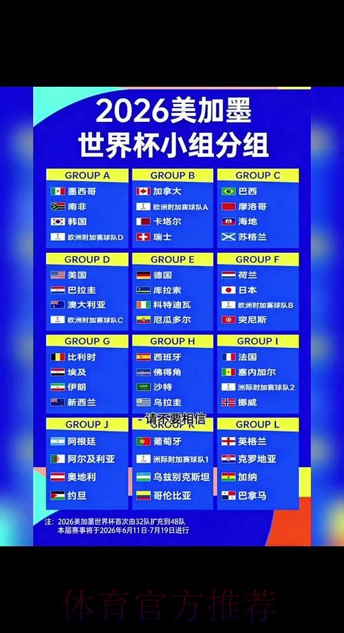 2026世界杯决赛时间及赛事全解析