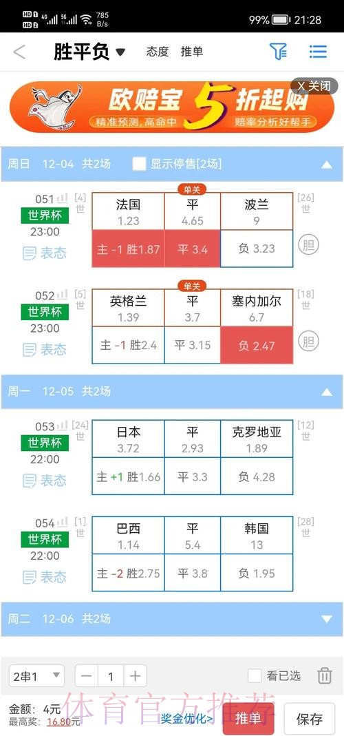 全面解读世界杯盘口平台官方玄机 全面解读世界杯盘口平台官方玄机
