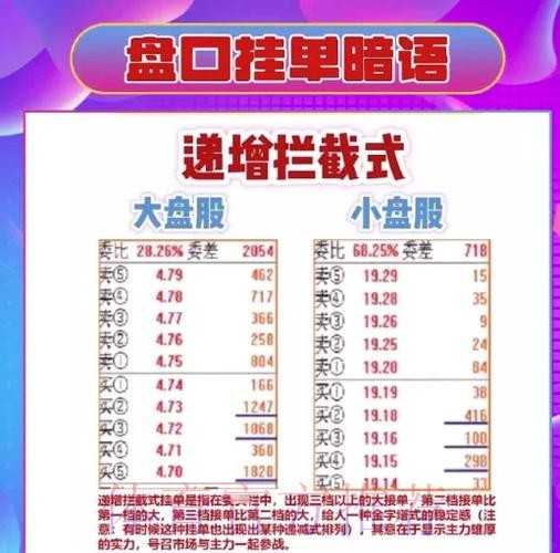 免费获取世界杯盘口投注信息指南 免费获取世界杯盘口投注信息指南