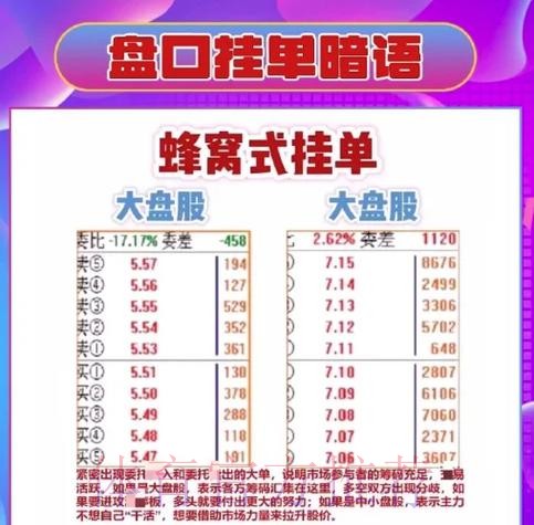 免费获取世界杯盘口投注信息指南 免费获取世界杯盘口投注信息指南